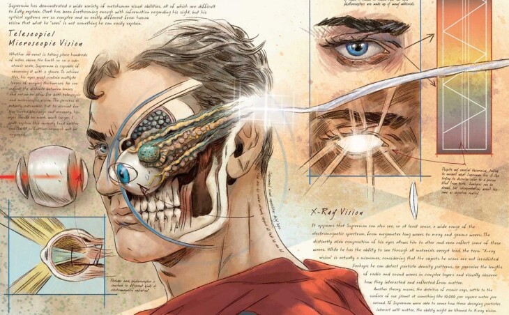 Anatomia superbohaterów? Czemu nie! DC Comics z nowym projektem!