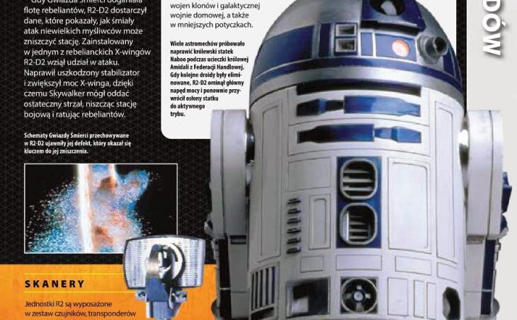 STAR WARS R2D2 kolekcja De Agostini