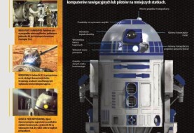STAR WARS R2D2 kolekcja De Agostini