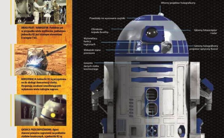 STAR WARS R2D2 kolekcja De Agostini