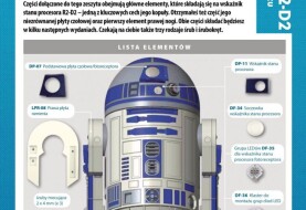 STAR WARS R2D2 kolekcja De Agostini