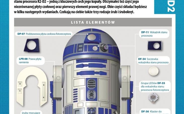 STAR WARS R2D2 kolekcja De Agostini