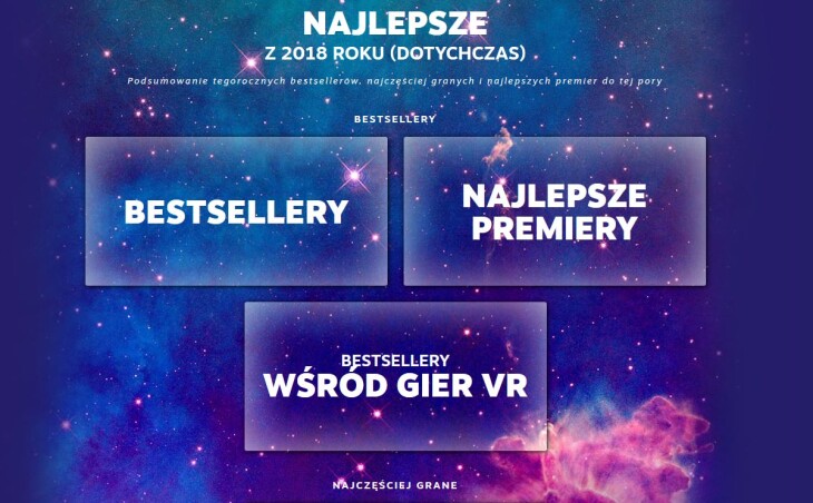 Poznaliśmy bestsellery Steam na 2018 rok