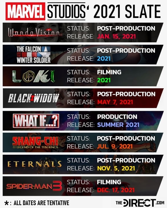 Marvel's Calendar of Titles 2021