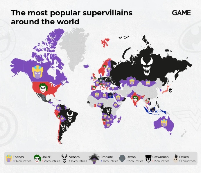 the-most-popular-supervillains