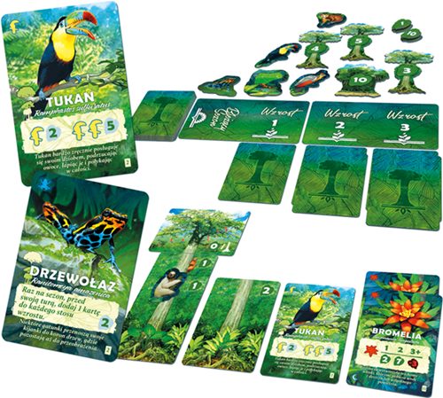 Amazonia