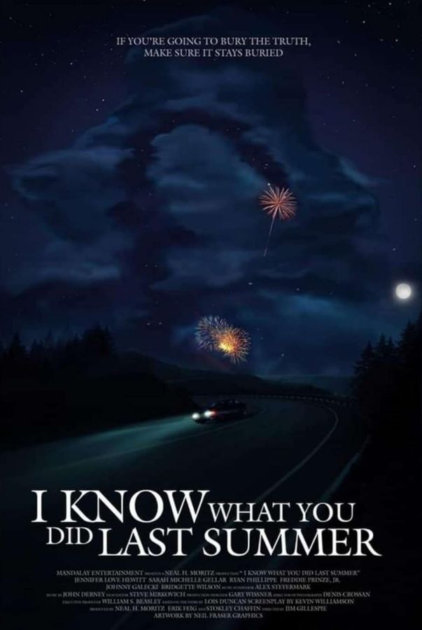 i-know-what-you-did