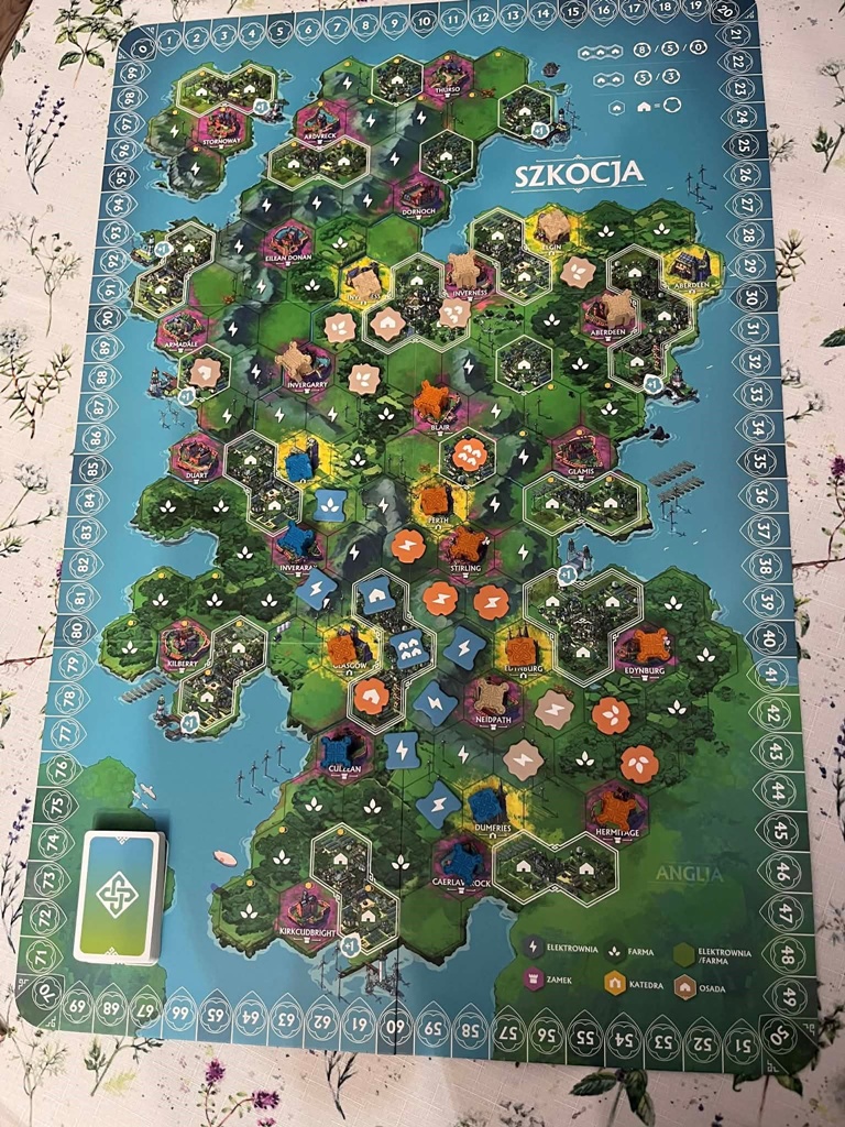 Nowa Ziemia