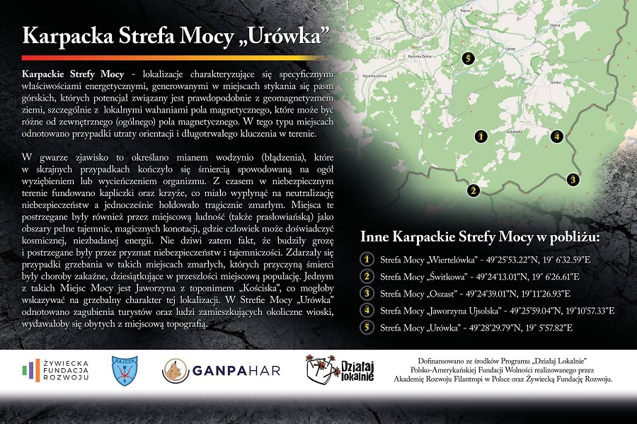 karpacka-strefa-mocy